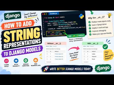 How to Add String Representations to Django Models | Best Practices for str()