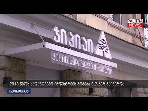 2018 წელს სადაზღვევო ინდუსქტრიის მოგება 6.7-ჯერ გაიზარდა