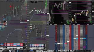 [6-12-26] $ES $NQ $SPX Futures Options Trading — LIVE Order Flow, Market Depth, Heat Map