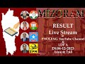 MIZORAM MLA INTHLAN 2023 RESULT (Live)