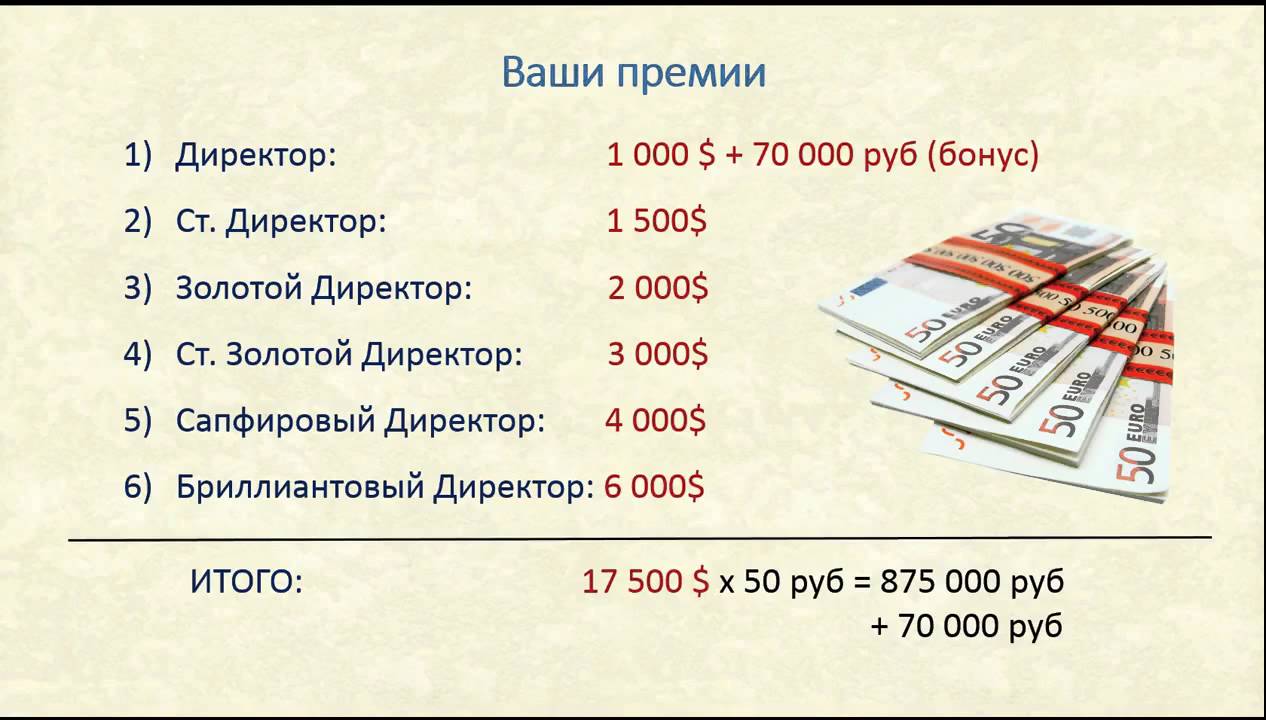 14 000 сколько рублей. Расчет премии для директора.