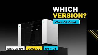 xTool O1 Omni: The 3 Versions Actually Explained