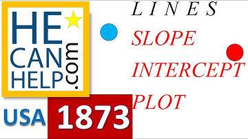1873 {HECANHELP.COM} Teach Me Slope Two Points y- intercept Plot the Line College Algebra