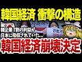 韓国、自国の利益が上がるほど日本企業に吸い取られるという経済構造が発覚ww 想像以上の大ピンチ