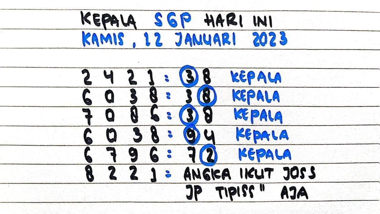 PREDIKSI SGP HARI INI KAMIS 12 JANUARI 2023 | BOCORAN TOGEL SINGAPURA ...