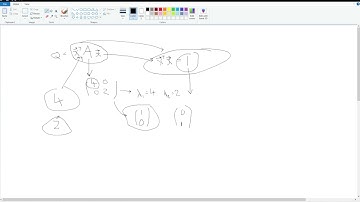 Quadratic Forms - Intro to Constrained Optimization