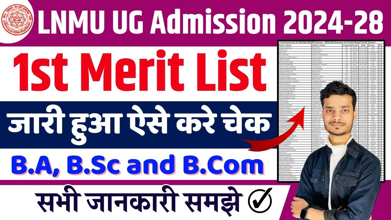 LNMU UG 1st Merit List 2024 | LNMU UG admission 1st Merit List 2024 ...