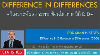 Difference in Difference in Differences (DDD) in STATA