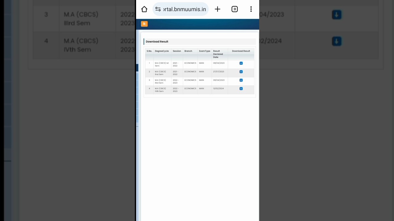 BNMU PG 4th Semester Result।। BNMU PG 4th Semester Result Download।। 