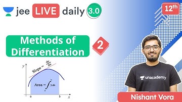 JEE: Methods of Differentiation L2 | Unacademy JEE | JEE Maths | Nishant Vora