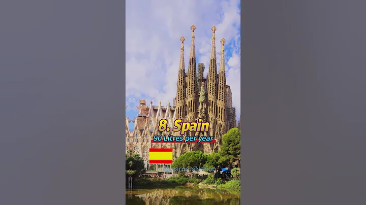 Top 10 Countries By Beer Consumption Per Capita #shorts #viral #beer #countries #learnersnation