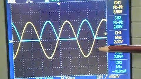 Active half wave rectifier - Improved (PHY441A-IITK)