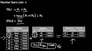 13.18b Relationale Algebra: Semi Joins, Anti Semi Joins