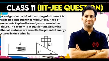 A wedge of mass M with a spring of stiffness k is kept on a smooth horizontal surface. A rod of mass