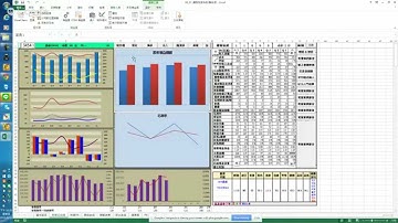 土師傅的EXCEL VBA系列_第17章_2015/8/17(日)_selectionchange 與 動態圖表設計