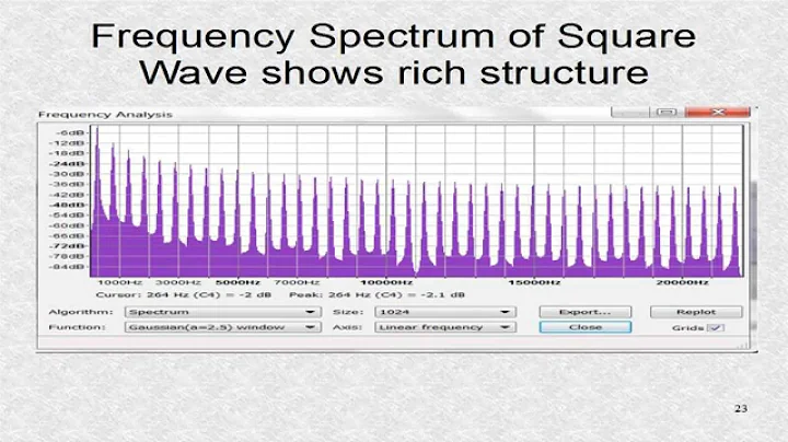 Tutorial 4. Writing a Wav File - 1