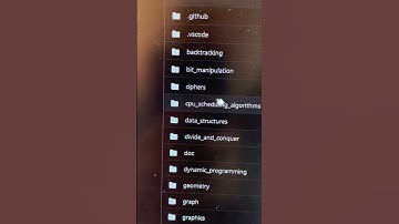 Aprende algoritmos de programación en tu lenguaje favorito