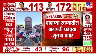Rohit Pawar | '97% मतदान हे सुनेत्रा काकींना होईल' | Baramati Bypoll Election Results 2026