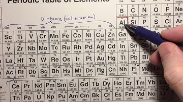 Ch3 Video 16 -- Fixed and Variable Charge Ions (9m28s)