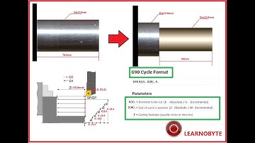 G90 Cycle | Turning - Straight/Tapered | Simple Turning cycle - O.D/I.D - Part 1