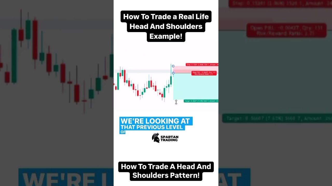 How To Trade A Head And Shoulders Pattern! 