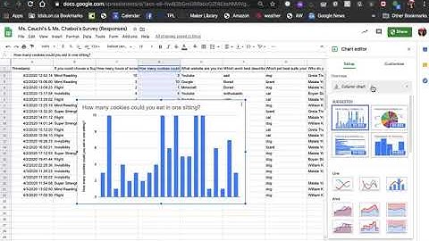Create Graphs/Charts Using Google Form Data
