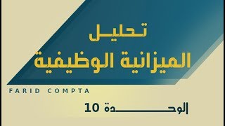 تحليل وتعليق على الميزانية الوظيفية ، قوانين نسب الهيكلة المالية و نسب الدوران