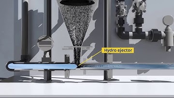 Sodimate Hydro Ejector - Eductor System