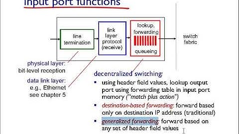 8:32    [Ch4 - Network Layer - The Data Plane] - 2 What’s inside a router