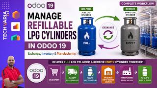 How to Manage Product Exchange Workflows using Sales Order in Odoo 19 | Full Item Out, Empty Item In