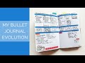 My Bullet Journal Evolution & Tips for Beginners
