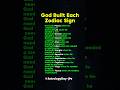 God Built Each Zodiac Signs #zodiac #zodiacsigns #astrology #horoscope #tarot