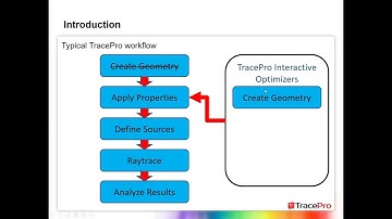 TracePro Tip Interactive Optimizers #shorts
