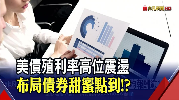 Fed升息近尾声...进场美元投资级债"平均报酬"佳 专家:ETF布局债券拥分散风险.固定收益5优势｜20230104 - 天天要闻