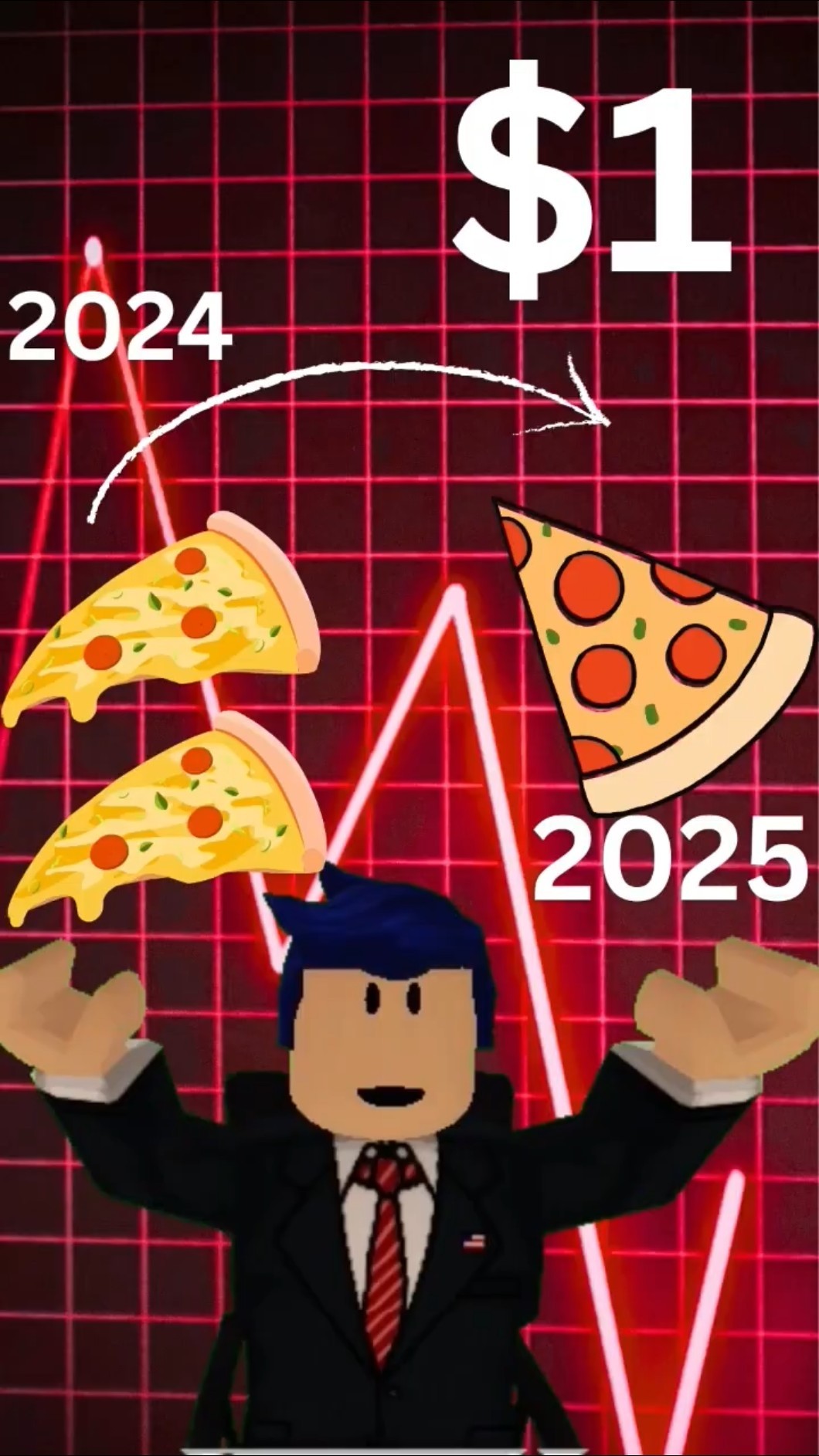 Why Roblox Prices Keep Going Up Inflation Explained Finance Roblox Oardefault 