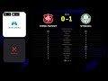 Master liga e divisões com PlayFritoYT