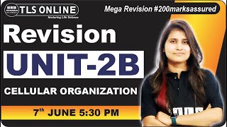 Mega Revision I CSIR NET June'2024' | Unit- 2 B Cellular Organization I Shruti Shukla I