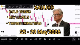 GOLD XAUUSD Technical Analysis 25 to 29 May'2026 | #goldtrading #tradingview