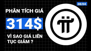 PHÂN TÍCH GIÁ PI NETWORK - GIÁ GIẢM ĐẾN BAO GIỜ? #bingx #bybit #binance #okx #bitget #bitget #kucoin