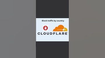 Stop Unwanted Traffic: Block Visitors by Country Easily #geoblocking #websitesecurity