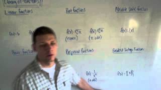 Chapter 2 Section 2 Part A