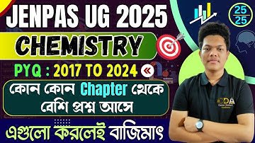JENPAS UG Chemistry Important Chapters JENPAS UG 2025 Form Fill Up Date | Application Form Exam Date