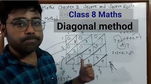 Diagonal method for Squaring | RS aggarwal Class 8 maths Chapter 3 |  Exercise 3C