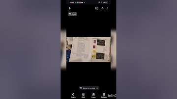 lesson plan on understanding media of class 7th #socialmedia #socialscience #lessonplan #handmade