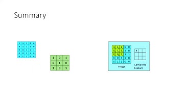 final project presentation video RaghuKothapalli 3