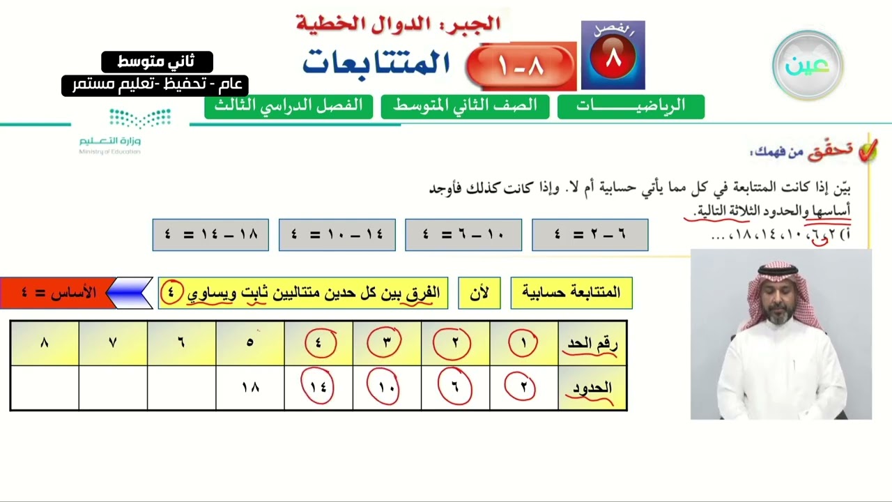 المتتابعات (1) - الرياضيات - ثاني متوسط