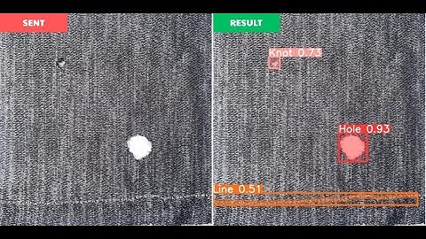 Fabric Defect Detection System