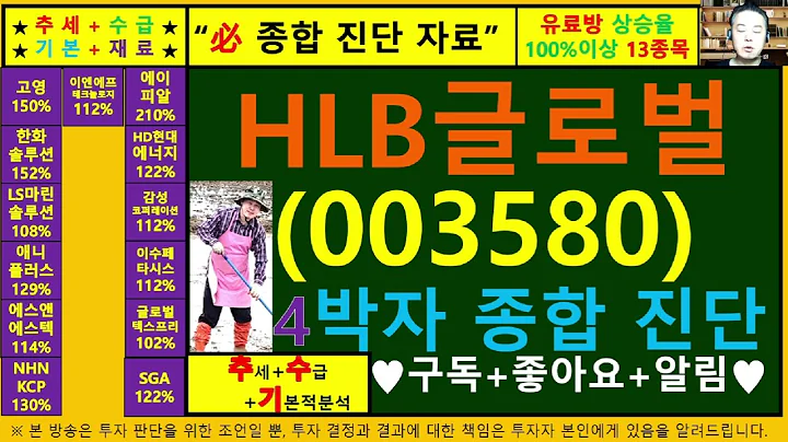 HLB글로벌(003580)4차원종목진단및향후주가전망 추수기(추수)전문가