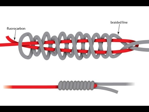 วีดีโอ: Albright Knot: แอปพลิเคชั่นและประโยชน์