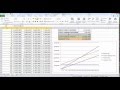 como calcular y graficar el punto de equilibrio en excel 2010